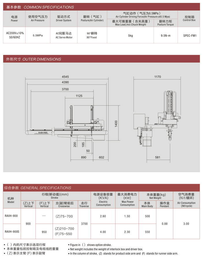 5軸伺服馬達(dá)驅(qū)動縱走行機(jī)械手